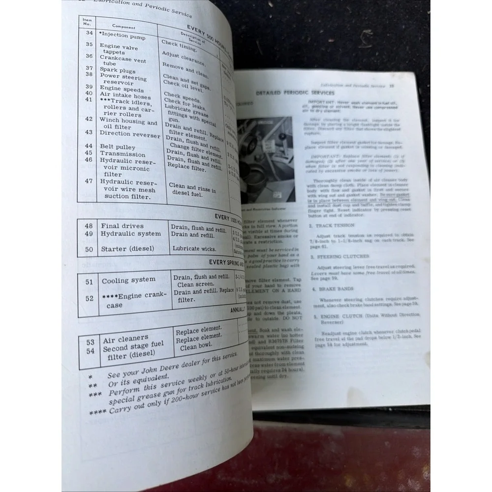 John Deere JD350 Crawlers Operators Manual OM-T32423 Issue H9